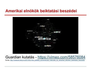 Amerikai elnökök beiktatási beszédei
Guardian kutatás - https://vimeo.com/58576084
forrás: http://network.blog.hu/2013/02/19/a_politika_szovevenyes_halozata_az_amerikai_elnokok_beiktatasi_beszedei
 