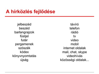 A hírközlés fejlődése
jelbeszéd
beszéd
barlangrajzok
füstjel
futár
pergamenek
szószék
kódex
könyvnyomtatás
újság
távíró
telefon
rádió
tv
video
mobil
internet oldalak
mail, chat, skype
videohívás
közösségi oldalak...
 