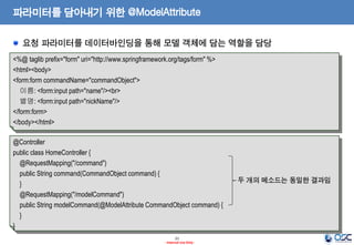 파라미터를 담아내기 위한 @ModelAttribute
요청 파라미터를 데이터바인딩을 통해 모델 객체에 담는 역할을 담당
<%@ taglib prefix="form" uri="http://www.springframework.org/tags/form" %>
<html><body>
<form:form commandName="commandObject">
이름: <form:input path="name"/><br>
별명: <form:input path="nickName"/>
</form:form>
</body></html>
@Controller
public class HomeController {
@RequestMapping("/command")
public String command(CommandObject command) {
}
@RequestMapping("/modelCommand")
public String modelCommand(@ModelAttribute CommandObject command) {
}
}
21
- Internal Use Only -

두 개의 메소드는 동일한 결과임

 
