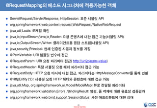 @RequestMapping의 메소드 시그니처에 적용가능한 객체
ServletRequest/ServletResponse, HttpSession: 표준 서블릿 API
org.springframework.web.context.request.WebRequest/NativeWebRequest

java.util.Loale: 로케일 확인
java.io.InputStream/java.io.Reader: 요청 콘텐츠에 대한 접근 가능(서블릿 API)
java.io.OutputStream/Writer: 클라이언트용 응답 스트림(서블릿 API)
java.security.Principal: 현재 인증된 사용자 정보를 가짐

@PathVariable: URI 템플릿 변수에 접근
@RequestParam: URI 요청 파라미터 접근( http://url?param=value)
@RequestHeader: 특정 서블릿 요청 헤더 파라미터 접근 가능
@RequestBody: HTTP 요청 바디에 대한 접근, 파라미터는 HttpMessageConverter를 통해 변환

@HttpEntity<?>: 서블릿 요청 HTTP 헤더와 콘텐츠에 대한 접근 가능
java.util.Map, org.springframework.ui.Model/ModelMap: 뷰로 전달될 파라미터
org.springframework.validation.Errors /BindingResult: 명령, 폼 객체에 대한 유효성 검증결과
org.springframework.web.bind.support.SessionStatus: 세션 애트리뷰트에 대한 상태
25
- Internal Use Only -

 