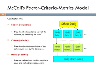 Software Quality Assurance (Models).pptx