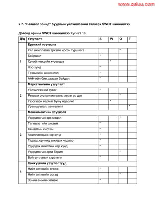 Үйлчилгээний маркетинг | PDF