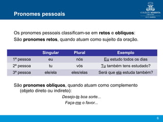 Pronomes pessoais


Os pronomes pessoais classificam-se em retos e oblíquos:
                                               oblíquos
São pronomes retos, quando atuam como sujeito da oração.
              retos

            Singular         Plural                     Exemplo
1ª pessoa      eu              nós               Eu estudo todos os dias
2ª pessoa      tu              vós              Tu também tens estudado?
3ª pessoa    ele/ela        eles/elas      Será que ela estuda também?


São pronomes oblíquos, quando atuam como complemento
                oblíquos
  (objeto direto ou indireto):
                       Desejo-te boa sorte...
                        Faça-me o favor...


                                                                           6
 