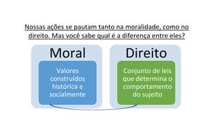Nossas ações se pautam tanto na moralidade, como no
direito. Mas você sabe qual é a diferença entre eles?
Moral
Valores
construídos
histórica e
socialmente
Direito
Conjunto de leis
que determina o
comportamento
do sujeito
 