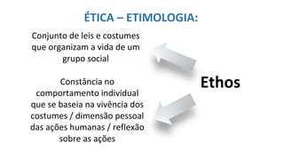 ÉTICA – ETIMOLOGIA:
Conjunto de leis e costumes
que organizam a vida de um
grupo social
Constância no
comportamento individual
que se baseia na vivência dos
costumes / dimensão pessoal
das ações humanas / reflexão
sobre as ações
Ethos
 