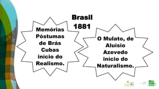 Memórias
Póstumas
de Brás
Cubas
início do
Realismo.
O Mulato, de
Aluísio
Azevedo
início do
Naturalismo.
Brasil
1881
 