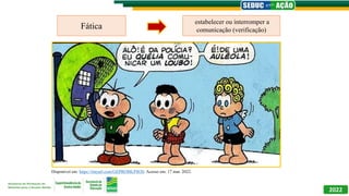 2022
Disponível em: https://tinyurl.com/GEPROMLPI830. Acesso em: 17 mar. 2022.
Fática
estabelecer ou interromper a
comunicação (verificação)
 