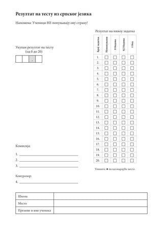 Резултат на тесту из српског језика
Напомена: Ученици НЕ попуњавају ову страну!
Укупан резултат на тесту
		 (од 0 до 20)
,
Комисија:
1.	 _________________________________
2.	 _________________________________
3.	 _________________________________
Контролор:
4.	 _________________________________
Школа
Место
Презиме и име ученика
Резултат на нивоу задатка
Бројзадатка
Непопуњени
0бодова
0,5бодова
1бод
1.    
2.    
3.    
4.    
5.    
6.    
7.    
8.    
9.    
10.    
11.    
12.    
13.    
14.    
15.    
16.    
17.    
18.    
19.    
20.    
Упишите на одговарајуће место.
 