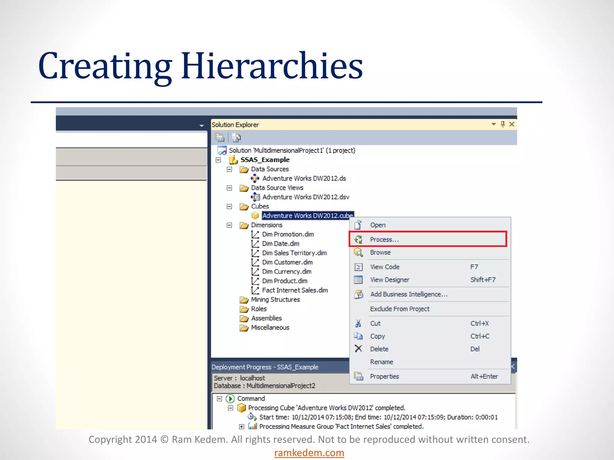 Copyright 2014 © Ram Kedem. All rights reserved. Not to be reproduced without written consent.
ramkedem.com
Creating Hierarchies
 
