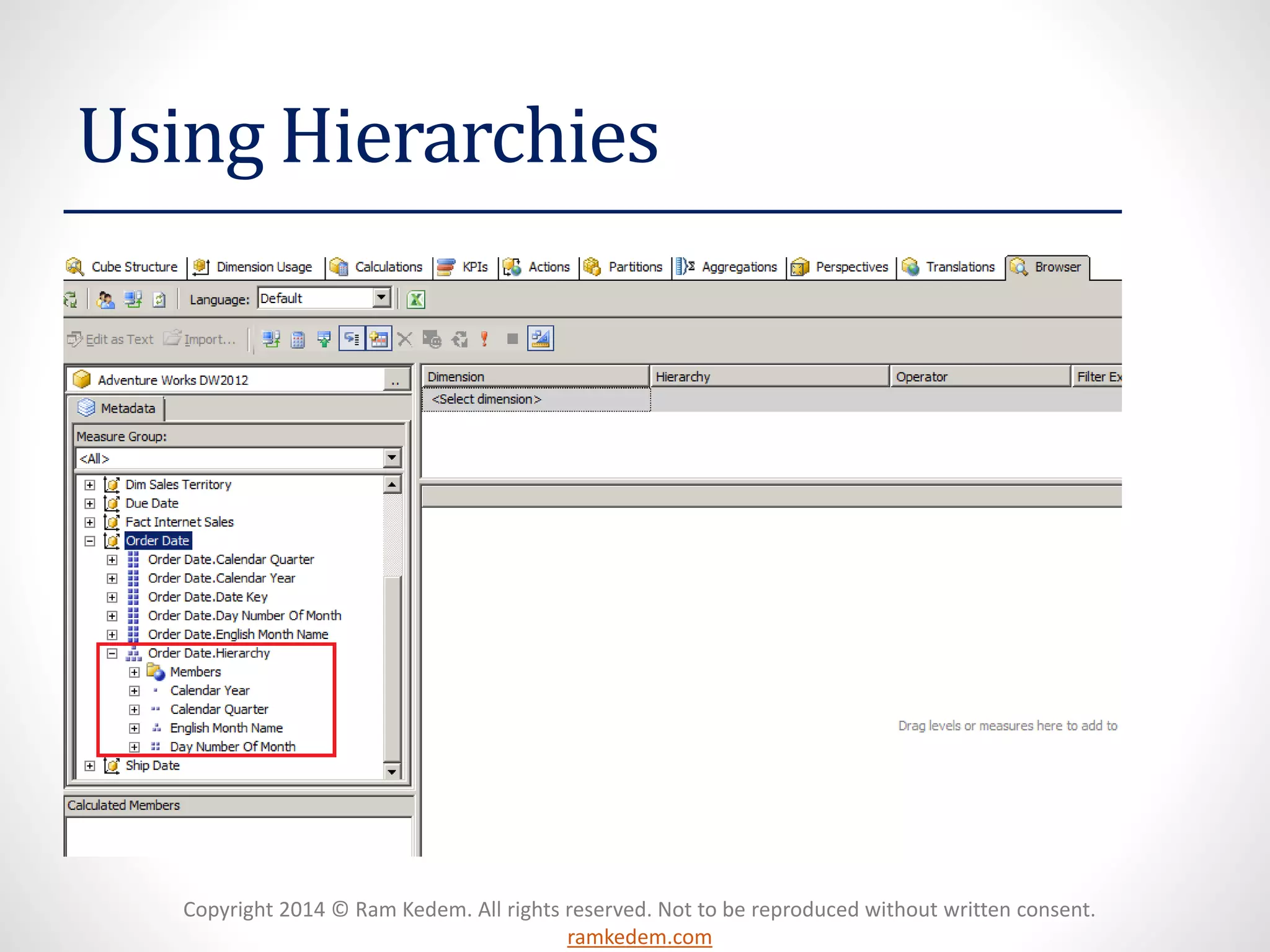 Copyright 2014 © Ram Kedem. All rights reserved. Not to be reproduced without written consent.
ramkedem.com
Using Hierarchies
 
