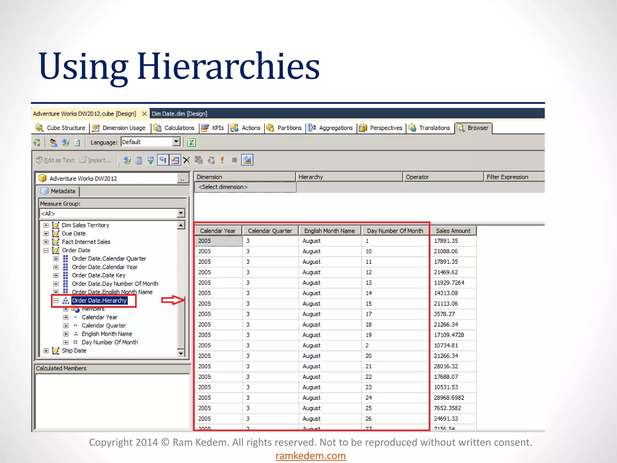 Copyright 2014 © Ram Kedem. All rights reserved. Not to be reproduced without written consent.
ramkedem.com
Using Hierarchies
 