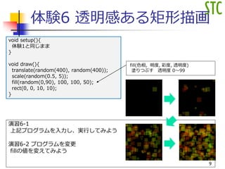 体験6 透明感ある矩形描画
void setup(){
体験1と同じまま
}
void draw(){
translate(random(400), random(400));
scale(random(0.5, 5));
fill(random(0,90), 100, 100, 50);
rect(0, 0, 10, 10);
}
演習6-1
上記プログラムを入力し、実行してみよう
演習6-2 プログラムを変更
fillの値を変えてみよう
fill(色相, 明度, 彩度, 透明度)
塗りつぶす 透明度 0～99
9
 