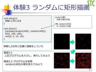 体験3 ランダムに矩形描画
void setup(){
体験1と同じまま
}
void draw(){
translate(random(400), random(400));
fill(0, 100, 100);
rect(0, 0, 10, 10);
}
演習3-1
上記プログラムを入力し、実行してみよう
演習3-2 プログラムを変更
random(400)の値を変えてみよう
random(値)
乱数で値を作成
(例) random(400)
0～400までの値
6
体験1,2も同じ位置に描画をしていた
 