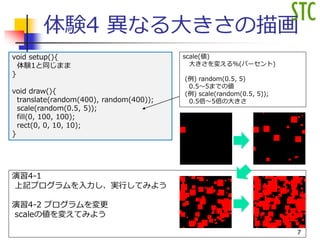 体験4 異なる大きさの描画
void setup(){
体験1と同じまま
}
void draw(){
translate(random(400), random(400));
scale(random(0.5, 5));
fill(0, 100, 100);
rect(0, 0, 10, 10);
}
演習4-1
上記プログラムを入力し、実行してみよう
演習4-2 プログラムを変更
scaleの値を変えてみよう
scale(値)
大きさを変える％(パーセント)
(例) random(0.5, 5)
0.5～5までの値
(例) scale(random(0.5, 5));
0.5倍～5倍の大きさ
7
 