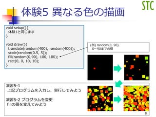体験5 異なる色の描画
void setup(){
体験1と同じまま
}
void draw(){
translate(random(400), random(400));
scale(random(0.5, 5));
fill(random(0,90), 100, 100);
rect(0, 0, 10, 10);
}
演習5-1
上記プログラムを入力し、実行してみよう
演習5-2 プログラムを変更
fillの値を変えてみよう
(例) random(0, 90)
0～90までの値
8
 