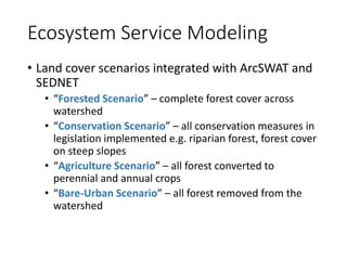 Ecosystem Service Modeling
• Land cover scenarios integrated with ArcSWAT and
SEDNET
• “Forested Scenario” – complete forest cover across
watershed
• “Conservation Scenario” – all conservation measures in
legislation implemented e.g. riparian forest, forest cover
on steep slopes
• “Agriculture Scenario” – all forest converted to
perennial and annual crops
• “Bare-Urban Scenario” – all forest removed from the
watershed
 