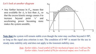 Note that the system will remain stable even though the rotor may oscillate beyond δ=900,
so long as the equal area criterion is met. The condition of δ=900 is meant for the use in
steady state stability only and does not apply to the transient stability case.
• Any further increase in Pm1 means that
area available for A2 is less than A1, so
that the excess kinetic energy causes δ to
increase beyond point ‘c’ and
accelerating power becoming more
makes the system unstable.
Let’s look at another diagram
Note: Earlier slides, I used symbol of Pi for mechanical input, now I will use Pm
Earlier slides, I used symbol of Pu for electrical output, now I will use Pe
 