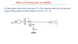 Effect of clearing time on stability
If a three-phase fault occurs at the point ‘F’ of the outgoing radial line, the electrical
output of the generator instantly reduces to zero i.e., Pe = 0.
F
CB1
CB2
 