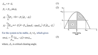 

 0
max 

0
maxsin
P
Pm 
   





0
1
0
0 


  cr
m
m P
P
A d
cr
     







 cr
m
cr
m P
P
P
P
A d
cr





  max
max
max
max
2 cos
cos
max
sin
  


 max
0
max
max
cos
cos 


P
Pm
cr
For the system to be stable, A1=A2, which gives
(1)
(2)
(3)
where, is critical clearing angle.
 cr
 