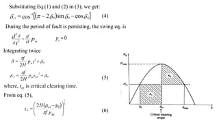  
 




 0
0
0
1
cos
sin
2
cos 

 
cr
p
t
d
m
H
f
d



2
2


 0
2
2

 t
p
H
f
m


 0
2
2

 t
p
H
f
cr
m
cr
 







 

p
f
H
t
m
cr
cr


 0
2 2
1
0

pe
Substituting Eq.(1) and (2) in (3), we get:
During the period of fault is persisting, the swing eq. is
Integrating twice
where, tcr is critical clearing time.
(4)
(5)
(6)
From eq. (5),
 