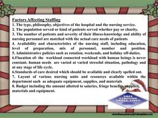 Factors Affecting Staffing
1. The type, philosophy, objectives of the hospital and the nursing service.
2. The population served or kind of patients served whether pay or charity.
3. The number of patients and severity of their illness-knowledge and ability of
nursing personnel are matched with the actual care needs of patients
4. Availability and characteristics of the nursing staff, including education,
level of preparation, mix of personnel, number and position.
5. Administrative policies such as rotation, weekends, and holiday off-duties.
6.Flucation of- the workload connected workload with human beings is never
constant. human needs are varied at varied stressful situation, pathology and
at any stage of life cycle.
6.Standards of care desired which should be available and clearly spelled out.
7. Layout of various nursing units and resources available within the
department such as adequate equipment, supplies, and materials
8. Budget including the amount allotted to salaries, fringe benefits, supplies,
materials and equipment.
 