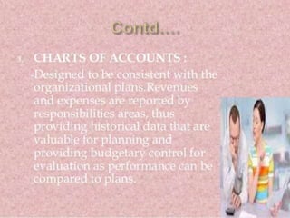 Staffing and Budgetting