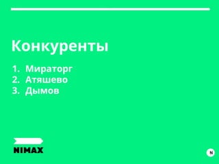 Конкуренты
1. Мираторг
2. Атяшево
3. Дымов
N
 