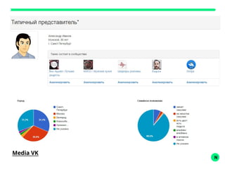 N
Media VK
 