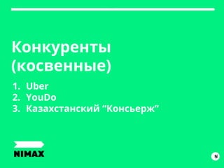 Конкуренты
(косвенные)
1. Uber
2. YouDo
3. Казахстанский “Консьерж”
N
 