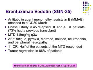 Brentuximab Vedotin (SGN-35) Antitubulin agent monomethyl auristatin E (MMAE) attached to a CD30-MoAb Phase I study in 45 relapsed HL and ALCL patients (73% had a previous transplant) MTD 1.8mg/kg q3w AEs: fatigue, pyrexia, diarrhea, nausea, neutropenia, and peripheral neuropathy  11 CR. Half of the patients at the MTD responded  Tumor regression in 86% of patients Younes A et al. N Engl J Med. 2010 Nov 4;363(19):1812-21 