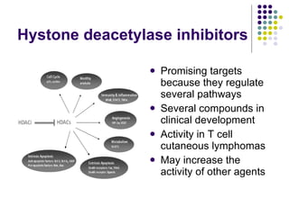 Hystone deacetylase inhibitors Promising targets because they regulate several pathways Several compounds in clinical development Activity in T cell cutaneous lymphomas May increase the activity of other agents 