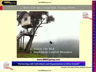 www.BMOCgroup.com
Copyright © 2013 BMOC GROUP. All Rights Reserved
www.BMOCgroup.com
Leading ~ Coaching ~ ConsultingLeading ~ Coaching ~ Consulting
“Partnering with Individuals and Organizations to Drive Growth”
www.BMOCgroup.comwww.BMOCgroup.com
2 Steps For Successful Risk Management2 Steps For Successful Risk Management
1.1. Assess The RiskAssess The Risk
2.2. Implement Control MeasuresImplement Control Measures
 