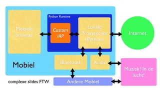 Python Runtime


   Mobiele                            Lokale
                      Custom
   browser                         Proxyserver     Internet
                        IAP
                                     (Python)



                         Bluetooth      Audio
  Mobiel                                         Muziek! In de
                                                    lucht!
complexe slides FTW          Andere Mobiel
 