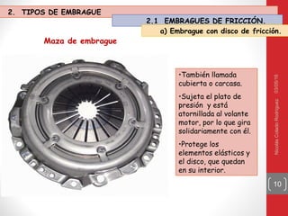 03/05/16NicolásColadoRodríguez
10
Maza de embrague
•También llamada
cubierta o carcasa.
•Sujeta el plato de
presión y está
atornillada al volante
motor, por lo que gira
solidariamente con él.
•Protege los
elementos elásticos y
el disco, que quedan
en su interior.
2. TIPOS DE EMBRAGUE
2.1 EMBRAGUES DE FRICCIÓN.
a) Embrague con disco de fricción.
 