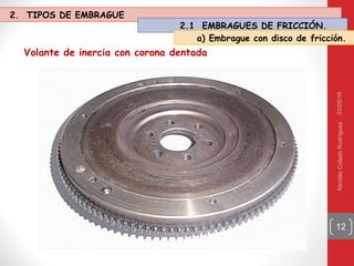 03/05/16NicolásColadoRodríguez
12
Volante de inercia con corona dentada
2. TIPOS DE EMBRAGUE
2.1 EMBRAGUES DE FRICCIÓN.
a) Embrague con disco de fricción.
 