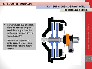 03/05/16NicolásColadoRodríguez
17
• En vehículos que ofrecen
elevada potencia y par
tendríamos que instalar
embragues monodisco de
gran diámetro.
• Para evitarlo ponemos
embragues bidisco, que
tienen un tamaño mucho
menor.
2. TIPOS DE EMBRAGUE
2.1 EMBRAGUES DE FRICCIÓN.
c) Embrague bidisco.
 