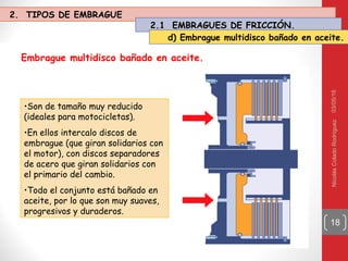 03/05/16NicolásColadoRodríguez
18
Embrague multidisco bañado en aceite.
•Son de tamaño muy reducido
(ideales para motocicletas).
•En ellos intercalo discos de
embrague (que giran solidarios con
el motor), con discos separadores
de acero que giran solidarios con
el primario del cambio.
•Todo el conjunto está bañado en
aceite, por lo que son muy suaves,
progresivos y duraderos.
2. TIPOS DE EMBRAGUE
2.1 EMBRAGUES DE FRICCIÓN.
d) Embrague multidisco bañado en aceite.
 