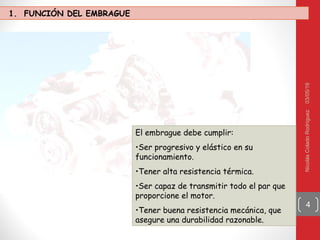 03/05/16NicolásColadoRodríguez
4
El embrague debe cumplir:
•Ser progresivo y elástico en su
funcionamiento.
•Tener alta resistencia térmica.
•Ser capaz de transmitir todo el par que
proporcione el motor.
•Tener buena resistencia mecánica, que
asegure una durabilidad razonable.
1. FUNCIÓN DEL EMBRAGUE
 