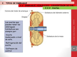 03/05/16NicolásColadoRodríguez
41
Las averías que
pueden tener los
embragues
hidráulicos son
siempre por:
•Aceite
inadecuado o nivel
de este.
•Refrigeración del
aceite.
•Software de
control
2. TIPOS DE EMBRAGUE
2.2 EMBRAGUE HIDRÁULICO. CONVERTIDOR DE PAR.
2.2.2 Averías.
 
