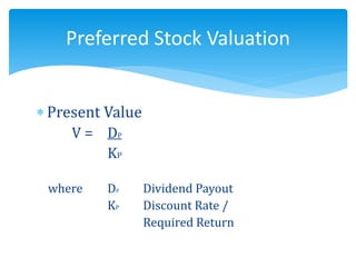  Present Value
V = DP
KP
where DP Dividend Payout
KP Discount Rate /
Required Return
Preferred Stock Valuation
 