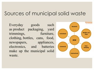 2 Storage, collection and transportation of Municipal Solid Waste.pptx