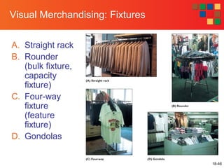Retail Store Bulkhead Design Pattern Retail Store layout | PPT