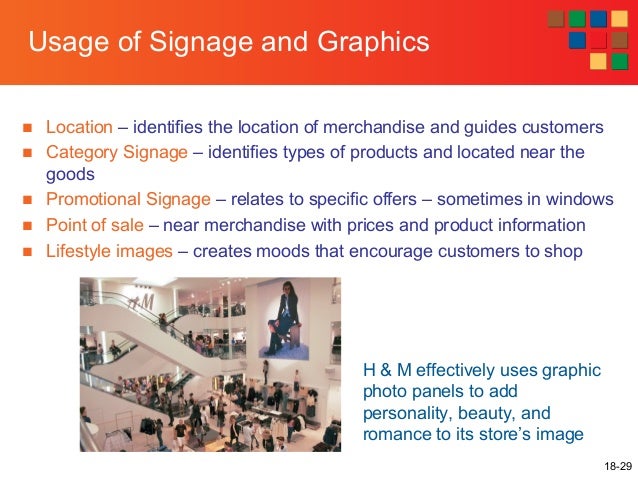 Retail Store Layout