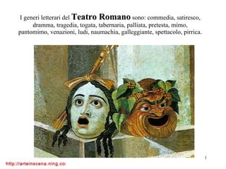I generi letterari del  Teatro Romano  sono: commedia, satiresco, dramma, tragedia, togata, tabernaria, palliata, pretesta, mimo, pantomimo, venazioni, ludi, naumachia, galleggiante, spettacolo, pirrica. 