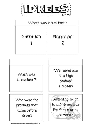 Idrees 15 (2) story of the world inb sheeth to idrees (1) | PDF