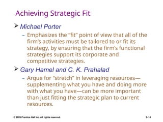 © 2005 Prentice Hall Inc. All rights reserved. 3–14
Achieving Strategic Fit
 Michael Porter
– Emphasizes the “fit” point of view that all of the
firm’s activities must be tailored to or fit its
strategy, by ensuring that the firm’s functional
strategies support its corporate and
competitive strategies.
 Gary Hamel and C. K. Prahalad
– Argue for “stretch” in leveraging resources—
supplementing what you have and doing more
with what you have—can be more important
than just fitting the strategic plan to current
resources.
 