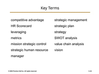 © 2005 Prentice Hall Inc. All rights reserved. 3–34
Key Terms
competitive advantage
HR Scorecard
leveraging
metrics
mission strategic control
strategic human resource
manager
strategic management
strategic plan
strategy
SWOT analysis
value chain analysis
vision
 