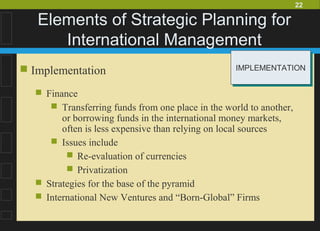 22
Elements of Strategic Planning for
International Management
 Implementation
 Finance
 Transferring funds from one place in the world to another,
or borrowing funds in the international money markets,
often is less expensive than relying on local sources
 Issues include
 Re-evaluation of currencies
 Privatization
 Strategies for the base of the pyramid
 International New Ventures and “Born-Global” Firms
IMPLEMENTATIONIMPLEMENTATION
 