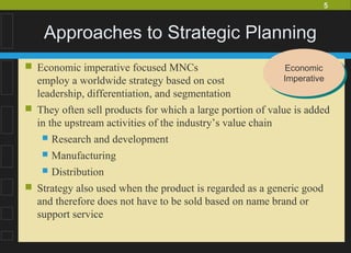 5
Approaches to Strategic Planning
 Economic imperative focused MNCs
employ a worldwide strategy based on cost
leadership, differentiation, and segmentation
 They often sell products for which a large portion of value is added
in the upstream activities of the industry’s value chain
 Research and development
 Manufacturing
 Distribution
 Strategy also used when the product is regarded as a generic good
and therefore does not have to be sold based on name brand or
support service
Economic
Imperative
Economic
Imperative
 