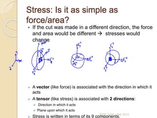 2 stress and strain intro | PPTX